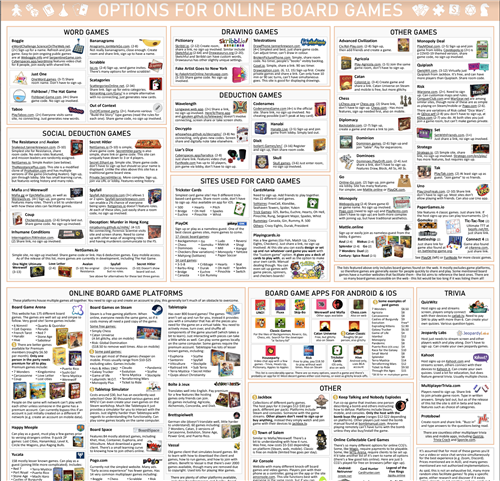 online board games 